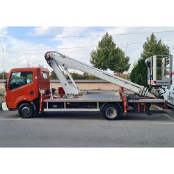 Truck mounted boom lift...